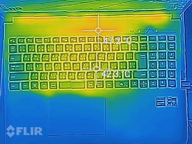 ゲーム動作中でもキーボード上部がほんのり温かいというレベル。キーボードの操作にはまったく問題ない