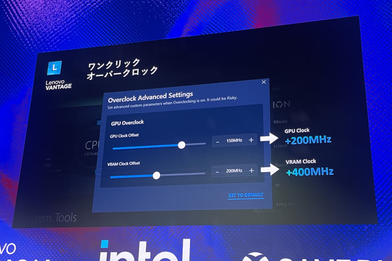 説明されたワンクリックでOC可能なソフトウェア、および展示された実機で確認できたGPUのOCスイッチとリソースメーター