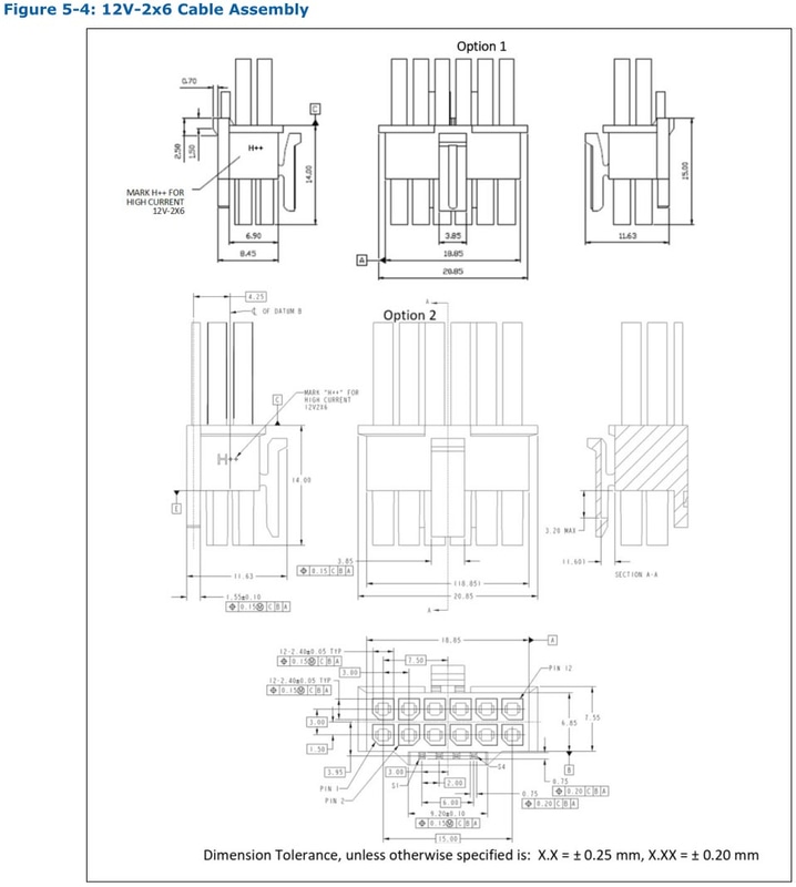 【図2】この図だとOption 2は4ピンコネクタの高さが12ピンと同じということに読み取れるのだが、図1ではそうなっていない。謎だ