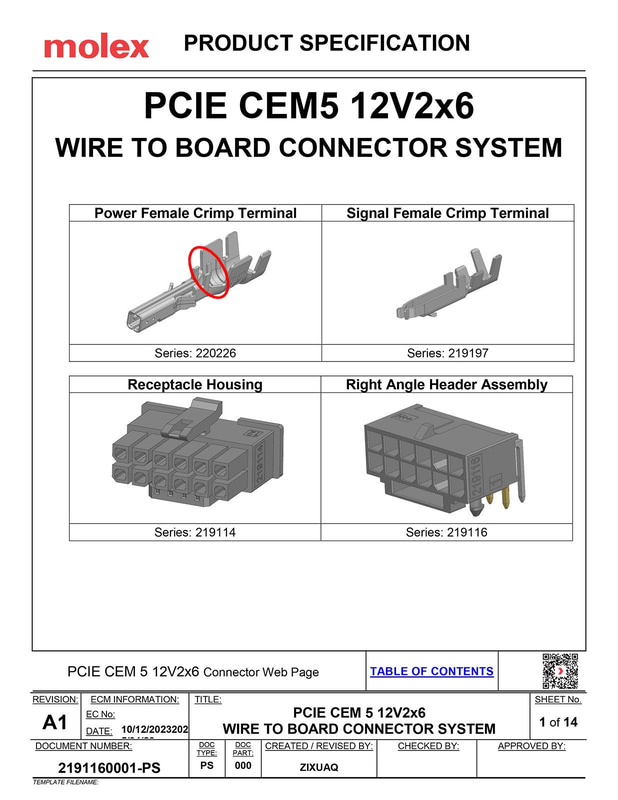 【図5】<a href="https://www.molex.com/ja-jp/products/part-detail/2191140161" class="n" target="_blank">データシートはこちら</a>から入手できる。価格は数量次第だが、1個あたり18～33円程度。ただしこれにPower Female Crimp Terminal×12とSignal Female Crimp Terminal×4を追加する必要があるので、工賃は別にしての原価はまぁ100円前後というあたり。赤丸部は後述