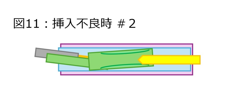 【図11】挿入不良時のケース2