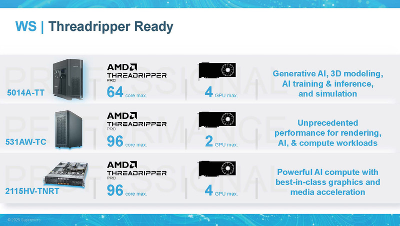 Supermicro製品の詳細