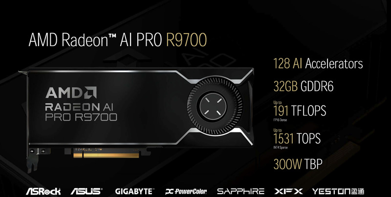 RDNA 4に進化したRadeon AI PRO R9700