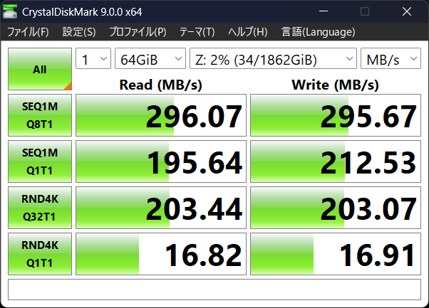 2.5GbE経由では理論値上限に近い300MB/sに近い速度を達成していた