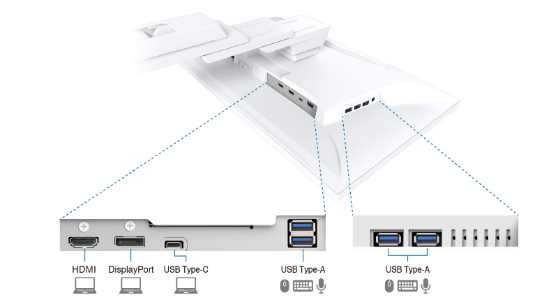搭載されたインターフェイス
