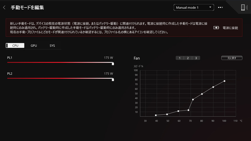 専用ユーティリティの「Armoury Crate」で動作モードを手動設定すると、最大限のパワーを引き出せる