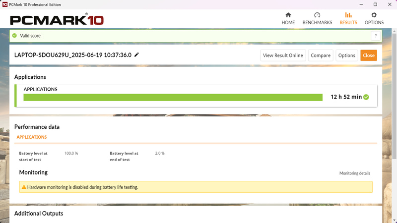 PCMark 10 Applications Battery Lifeの結果12時間52分動作している
