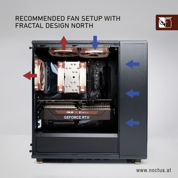 Noctuaが公開した、最適なファン配置案