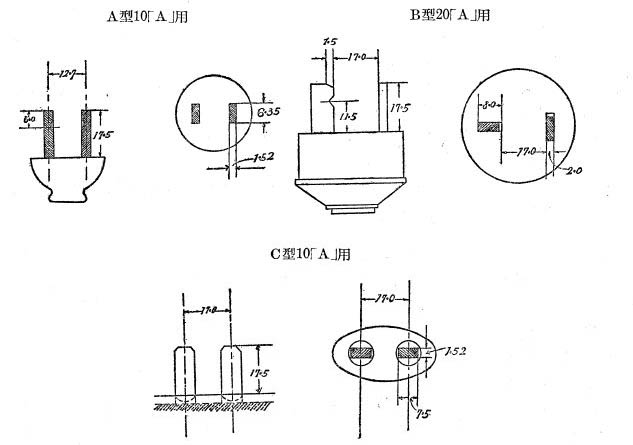 プラグの図面。一般家庭用の10A(1,000W)までがA型。B型 は工場などの業務向けで20A(2,000W)まで対応。平刃が横になったC型も見られる