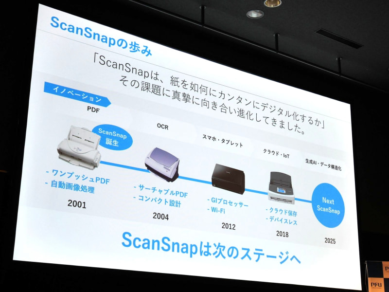 ScanSnapの進化
