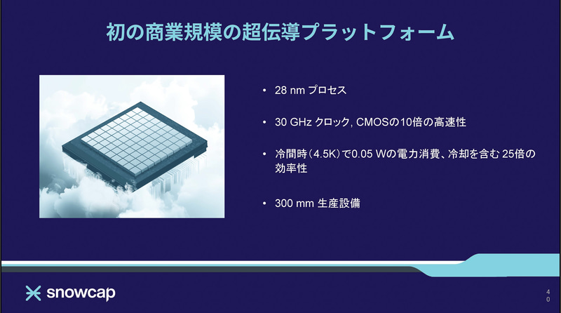 超電導技術を利用したチップの特徴