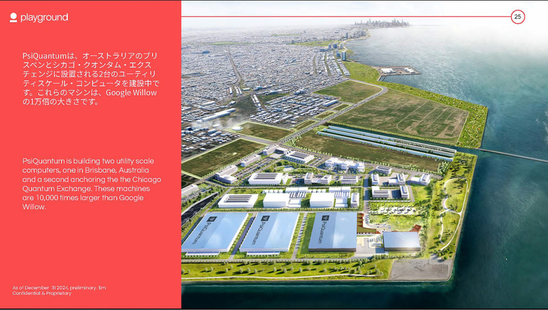 Playground Globalの投資先PsiQuantumが建設している量子コンピュータサイト