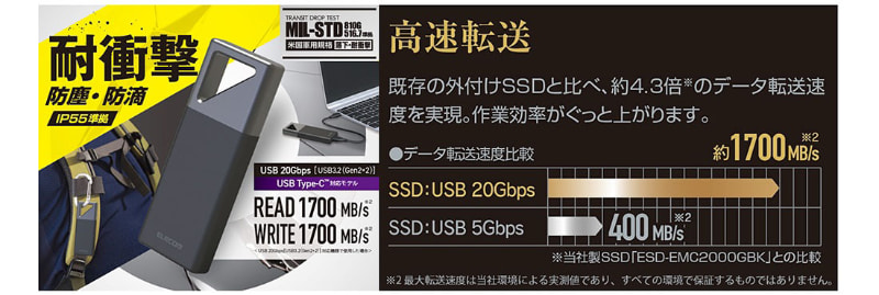 約4.3倍に高速化
