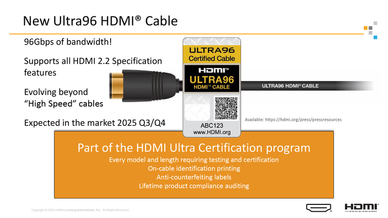 Ultra96 HDMIケーブル認証プログラム