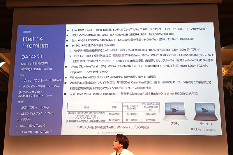 Dell 14 Premiumの主な特徴