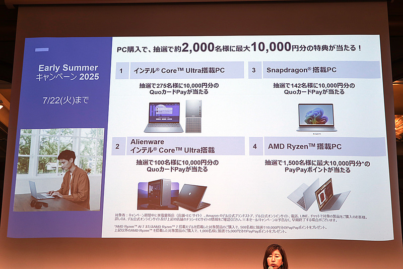 実施中のキャンペーンなど