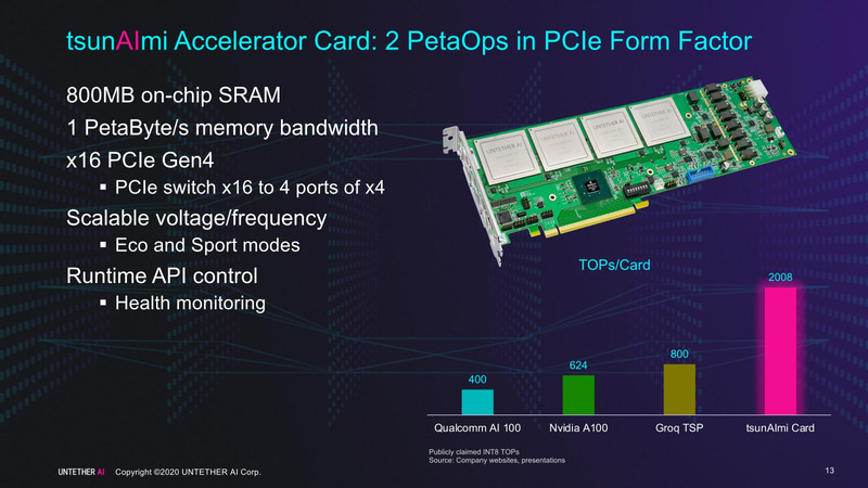【図6】消費電力は不明だが、8ピン×1の補助電源なので225W程度で収まっているものと思われる