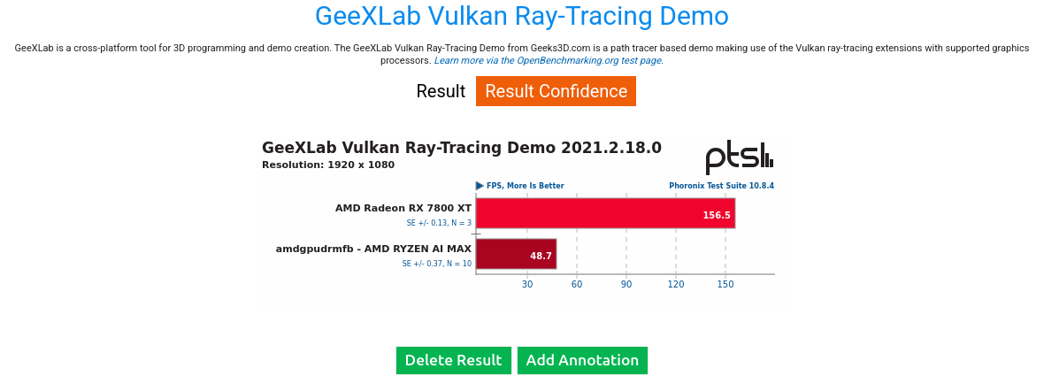 レイトレーシングをかけた結果