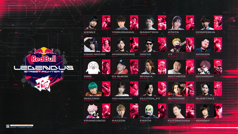 キャラごとに選ばれたストリーマー。ただし、前述のルールにより、全員が決勝で戦えるわけではない