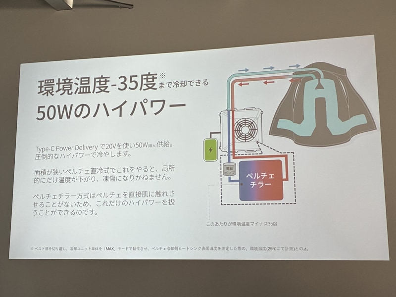Type-C Power Delivery規格のモバイルバッテリに対応し、最大50Wで供給できる
