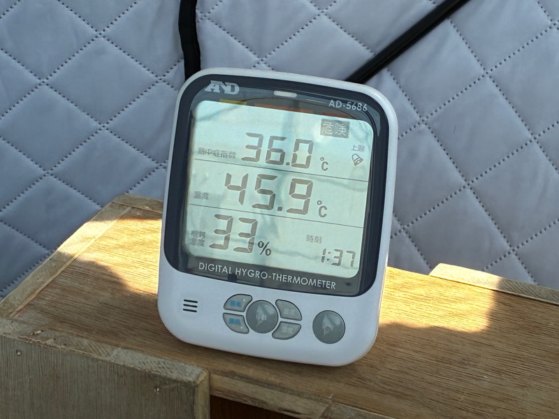 テントの中の温度は45.9℃、湿度は33%。サバゲーなんかやっちゃいけない陽気である