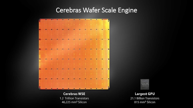 Cerebras Systemsが開発したディープラーニング用アクセラレータ「Cerebras WSE(Wafer Scale Engine)」の外観写真。面積は4万6,225平方mm(215mm角)と巨大。電源モジュールや冷却プレートなどを取り付ける前の状態にある。左下は他社による最上級クラスGPUのパッケージ写真。シリコン面積は815平方mm。2019年8月に開催された国際学会Hot ChipsでCerebrasが講演したスライドから