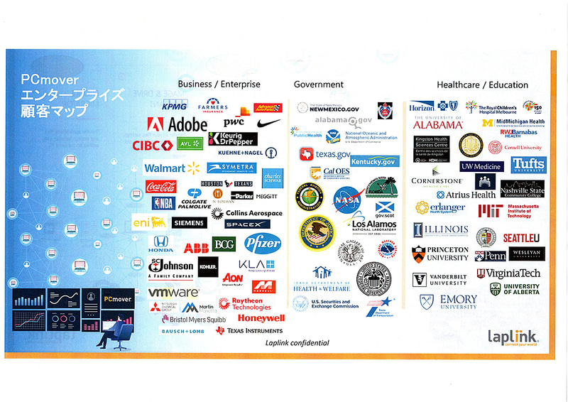 エンタープライズ顧客