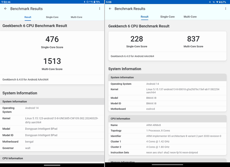 こちらは「Geekbench 6」でのベンチマーク結果。こちらもやはり2倍近い差がある