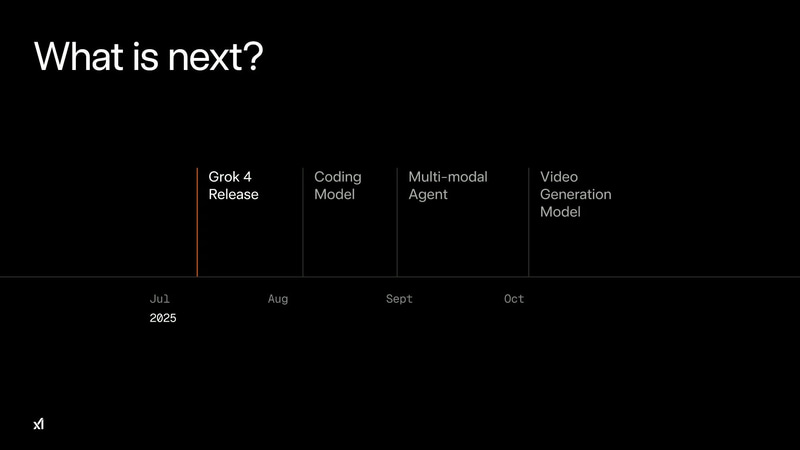 動画生成モデルなども今後投入予定だという