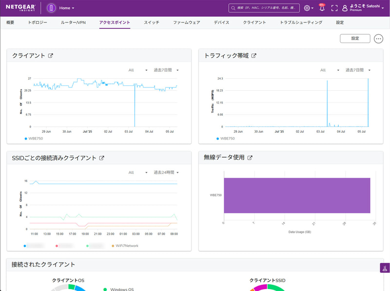 WBE750の管理に利用する「Insight」