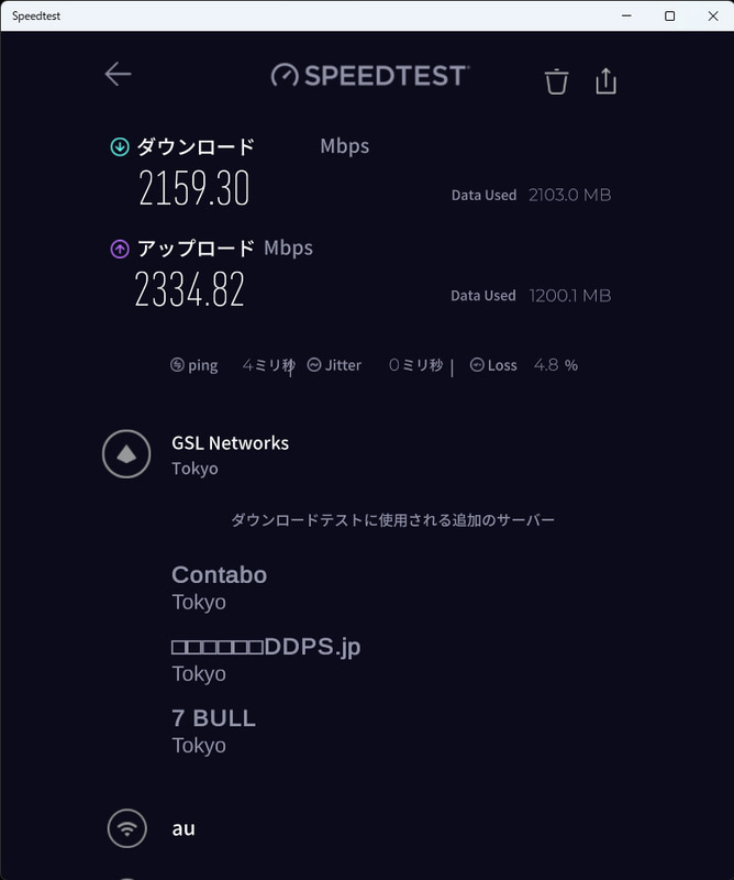 デスクトップPCでのインターネット通信速度(Wi-Fi 7)