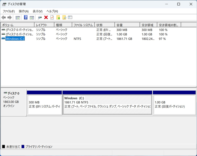 ストレージのパーティション。C:ドライブのみの1パーティションで約1.86TBが割り当てられている