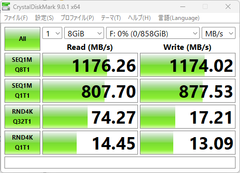 U.2接続のNMVe SSD(Ultrastar DC SN640 NMVe SSD)を接続し、10GbE直結で速度をテストしたところ。シーケンシャルリード1,176.26MB/sという数字は圧巻の一言だ