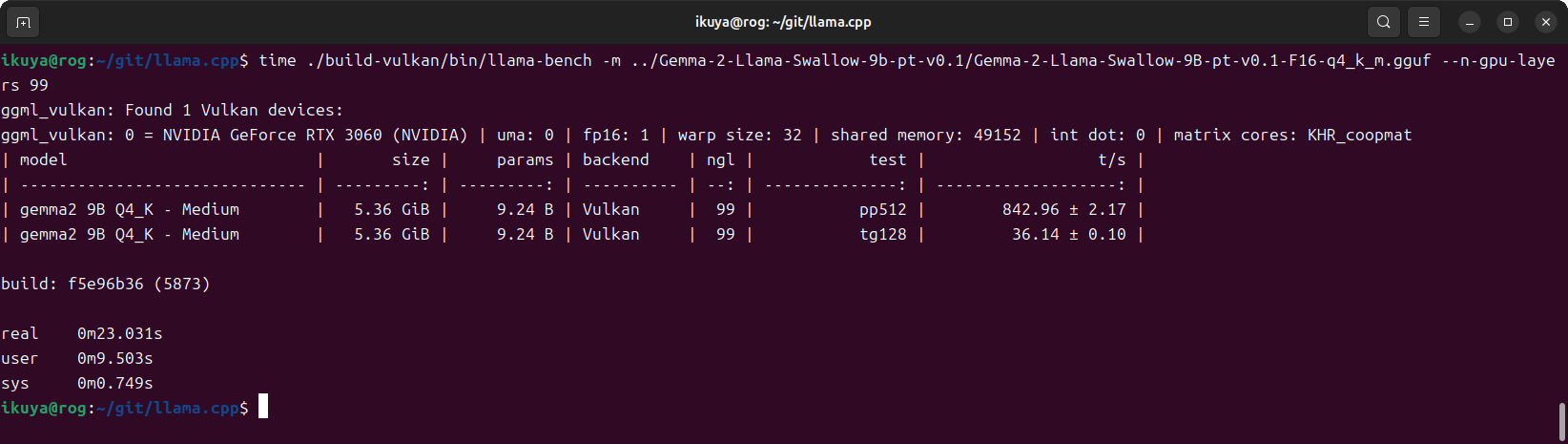 Vulkanでのベンチマーク結果