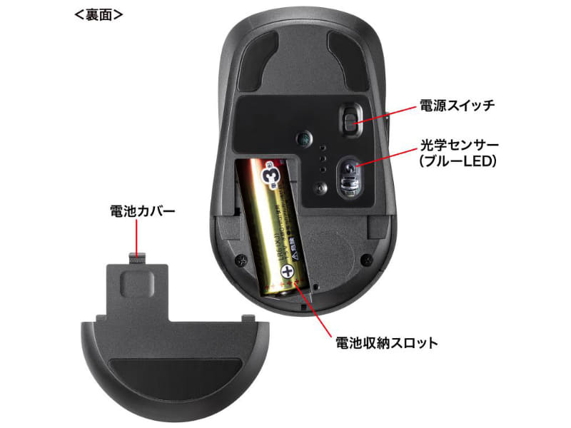 電源は単3形電池1本(無線モデル)