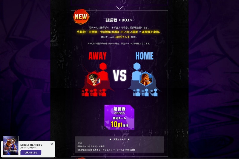 今年から延長戦ルールが新たに変更となり、延長戦に出られるのはリザーブの選手のみとなった