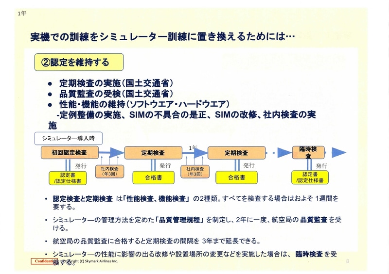 FFS導入時の認定など