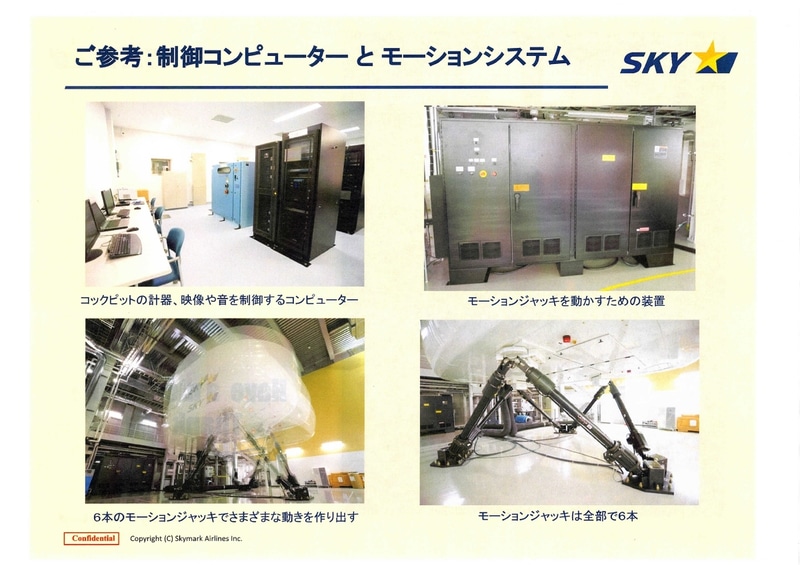 制御コンピュータとモーションシステム