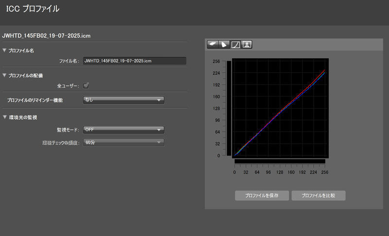 測定結果2/R・G・Bのリニアリティ
