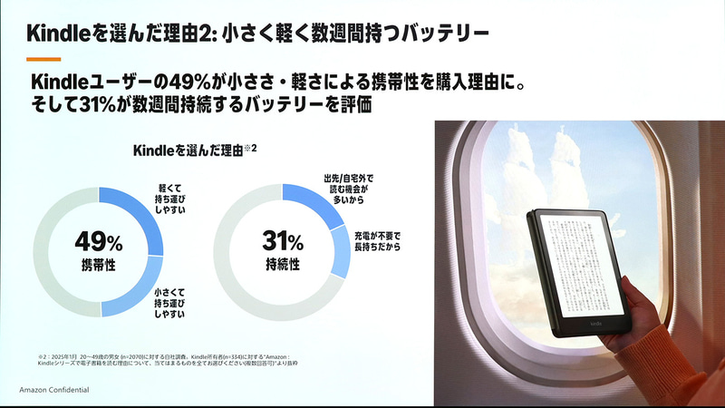 バッテリ駆動時間