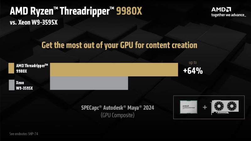 競合より高いCPU性能とGPU性能を実現するという
