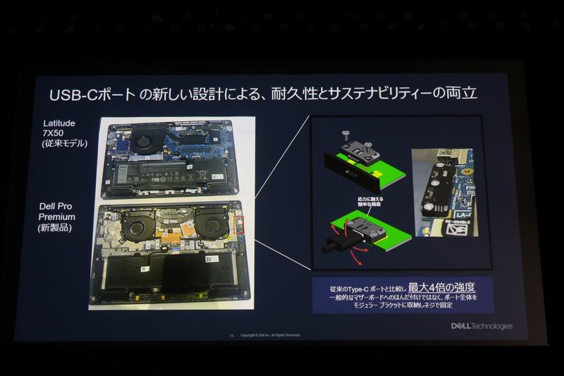 ネジ止めで交換可能なUSB Type-Cポート