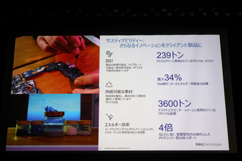 デルのサスティナビリティの設計