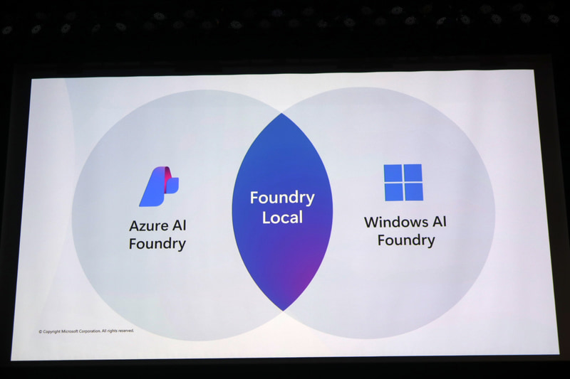 朝比奈洋輔氏は、日本マイクロソフトにおけるAIへの取り組みについて紹介。Dell Pro Maxを使ってAI開発にする開発者にアピールした