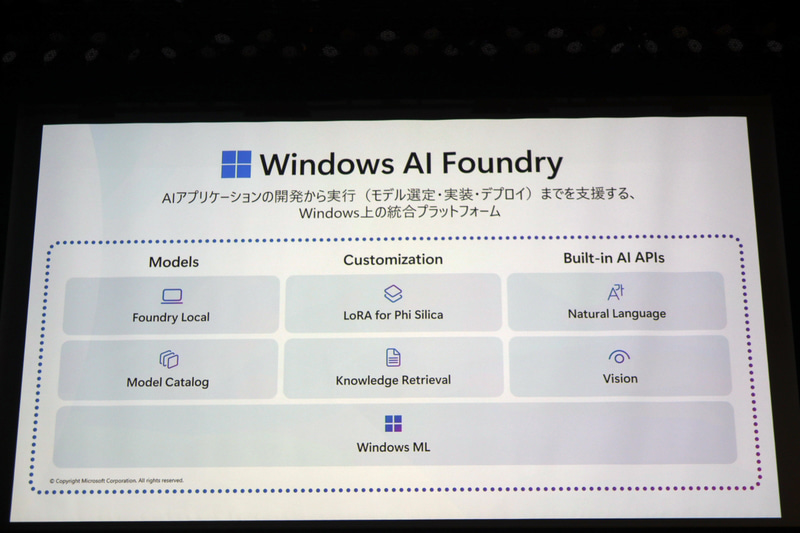 朝比奈洋輔氏は、日本マイクロソフトにおけるAIへの取り組みについて紹介。Dell Pro Maxを使ってAI開発にする開発者にアピールした