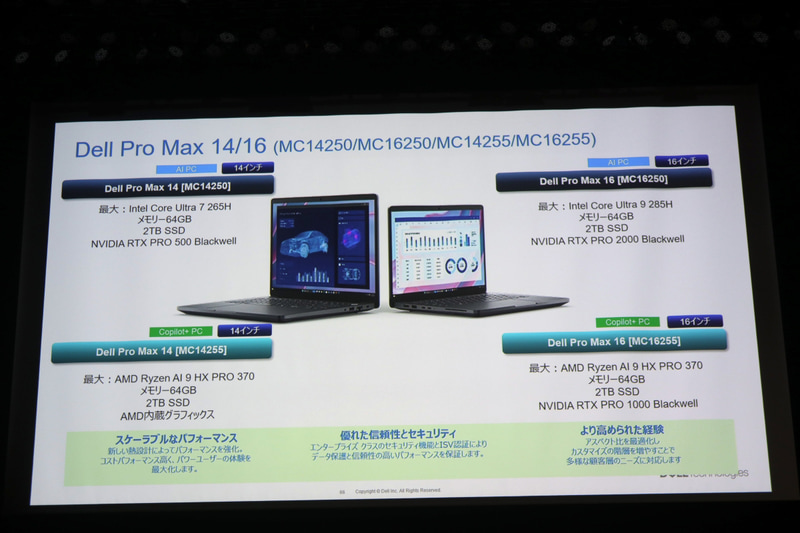 Dell Pro Maxの特徴