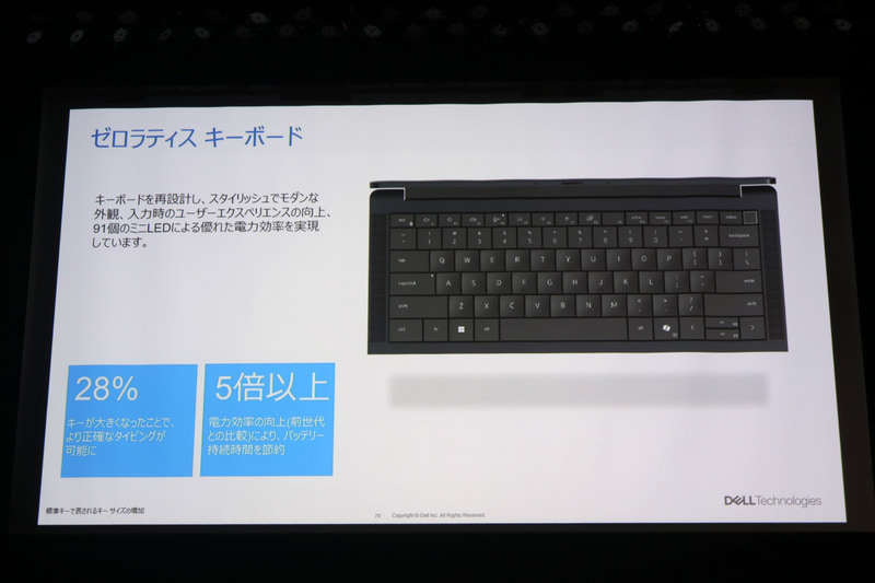 ゼロラティス キーボード