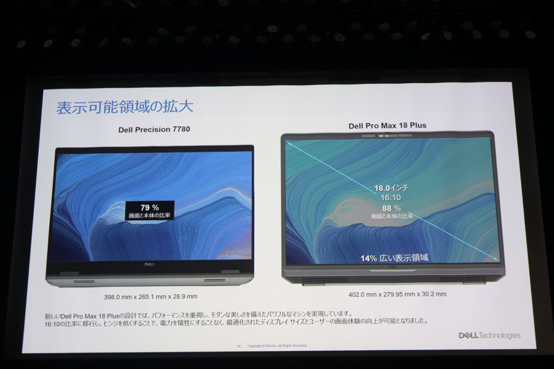 画面占有率が向上したDell Pro Max Plus