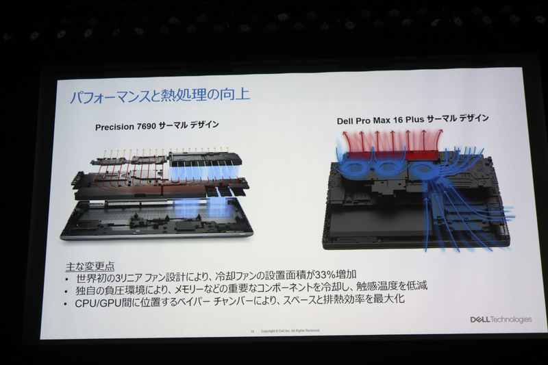 3リニアファン設計やベイパーチャンバーの採用