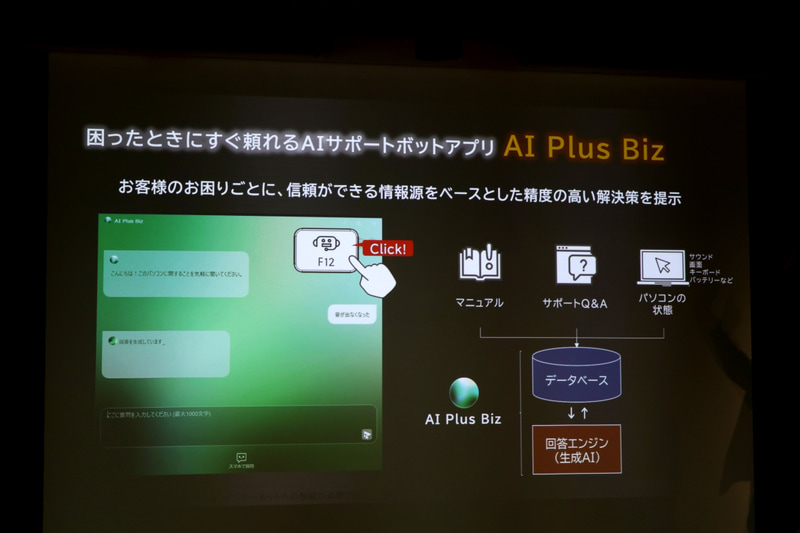 AIはPC状態を把握しながらマニュアルや過去のサポートQ&Aを参照でき、ユーザーの困りごとを解決できる